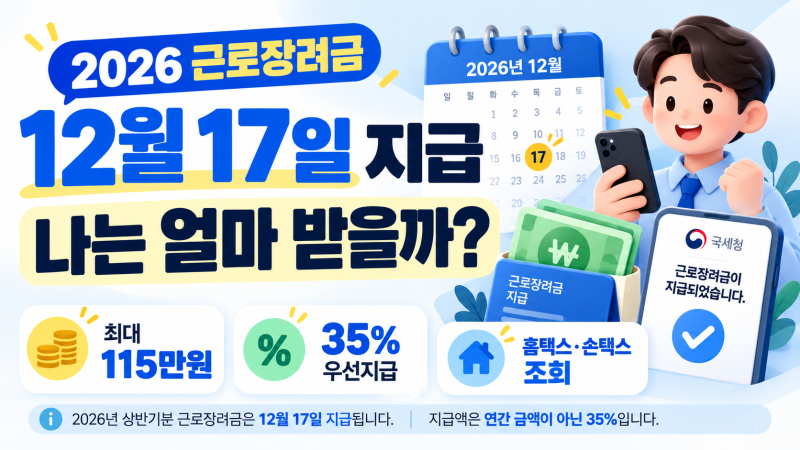 근로장려금 12월에 얼마 들어올까?｜2026 상반기분 12월 17일 지급·최대 115만원·조회방법