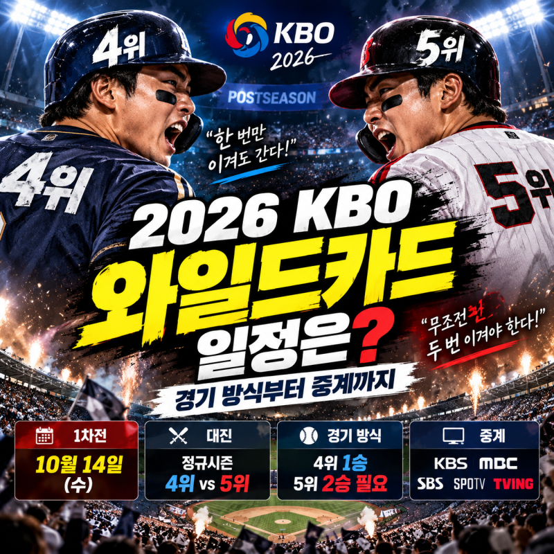 2026 프로야구 와일드카드 일정은? 경기 방식부터 중계까지