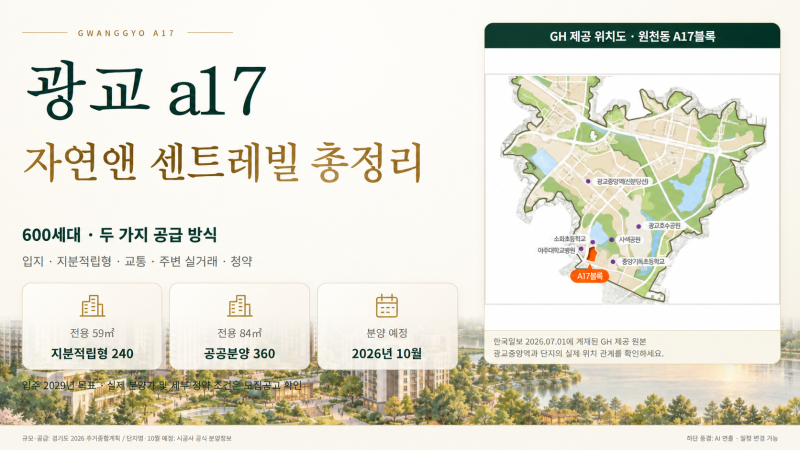 광교 a17 공공분양 - 자연앤 센트레빌 총정리｜입지 확인 및 향후 전망 등