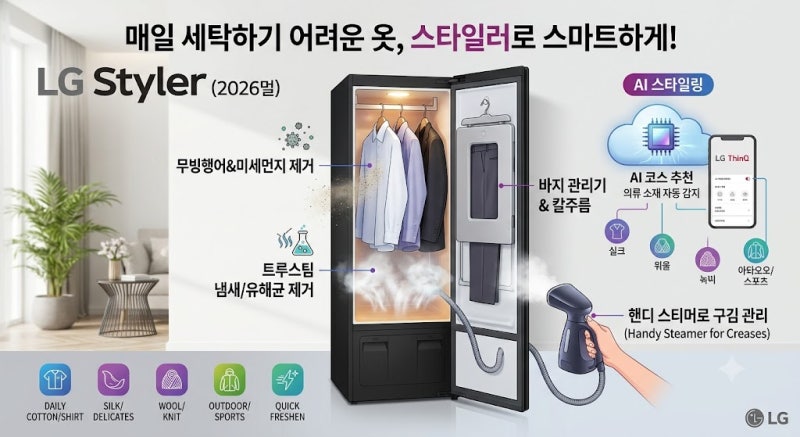 LG 스타일러 2026년형 특징 총정리, 옷 냄새·먼지·구김 관리 방법
