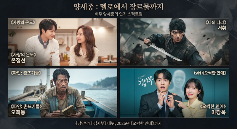 양세종 프로필·나이·대표작 총정리｜낭만닥터 김사부·사랑의 온도·이두나!·파인·오싹한 ....