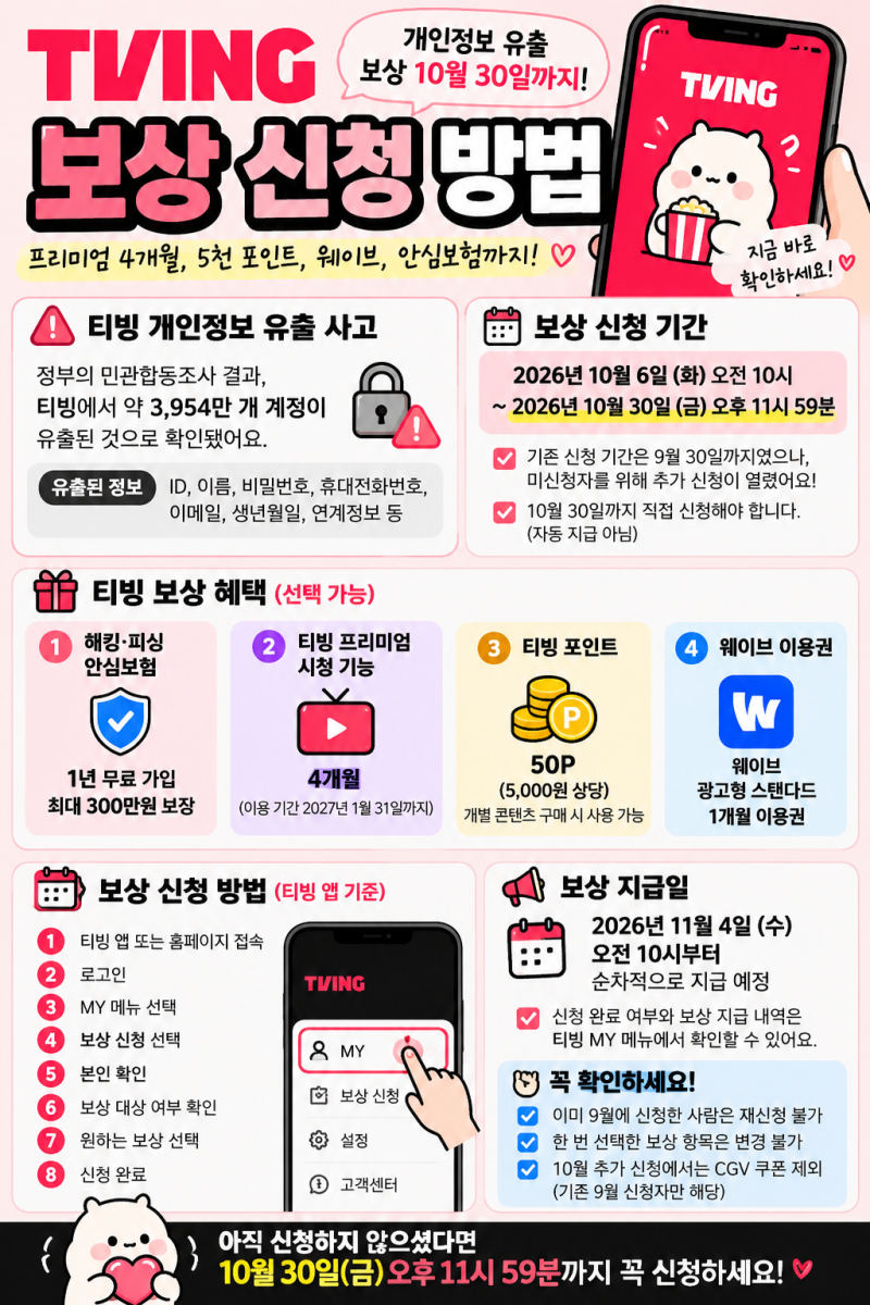 티빙 보상 신청 방법｜개인정보 유출 보상 10월 30일까지 연장, 혜택 총정리 추가신청 방법!
