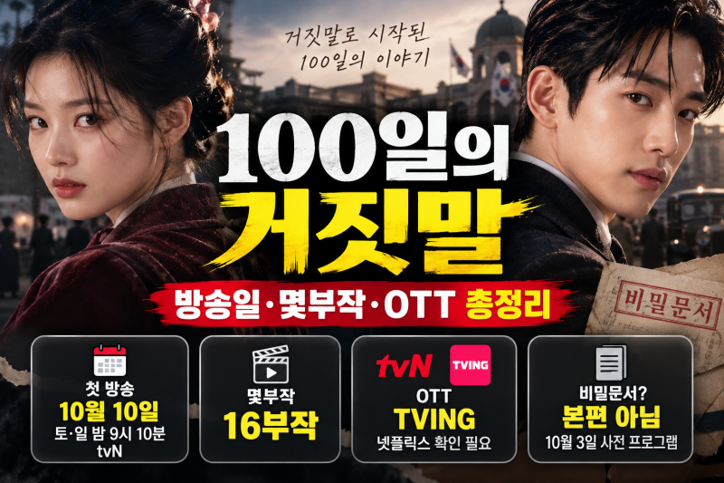 100일의 거짓말 몇부작 OTT 총정리 김유정 박진영 등장인물 원작 비밀문서 안내