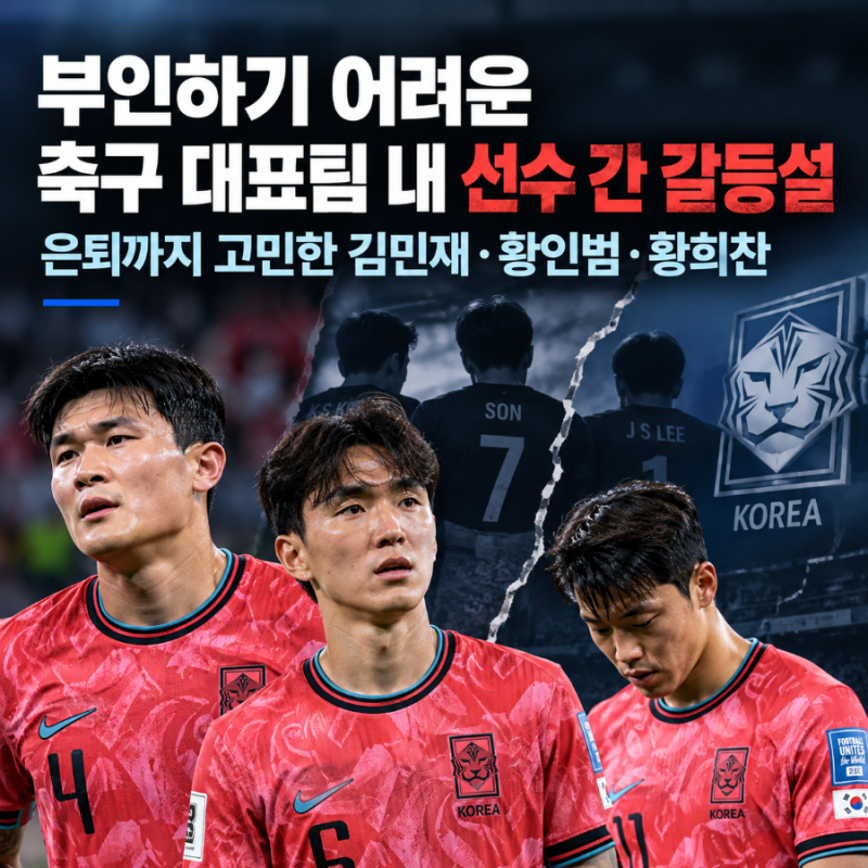 김민재·황인범·황희찬 ‘대표팀 은퇴설’까지…한국 축구에 무슨 일이 벌어졌나
