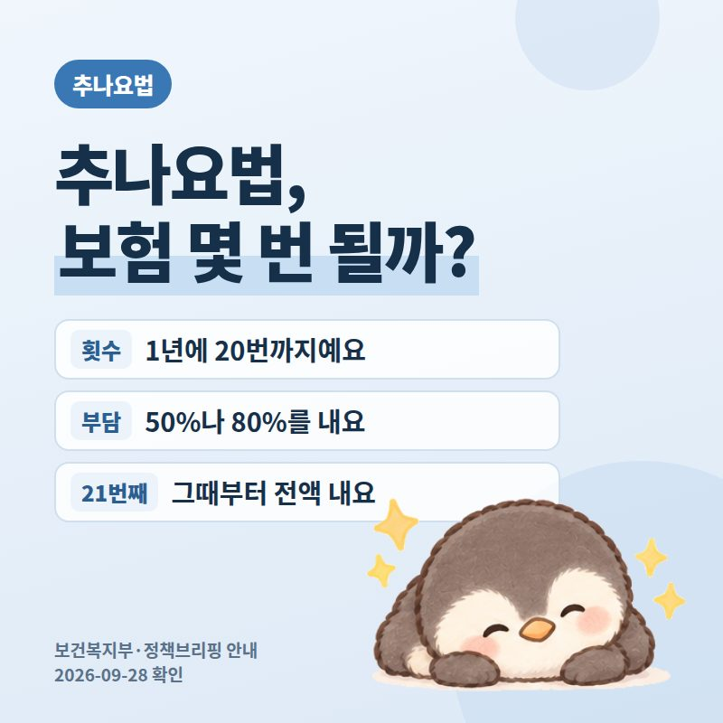 추나요법 건강보험 2026, 1년에 20번까지 보험으로 받아요