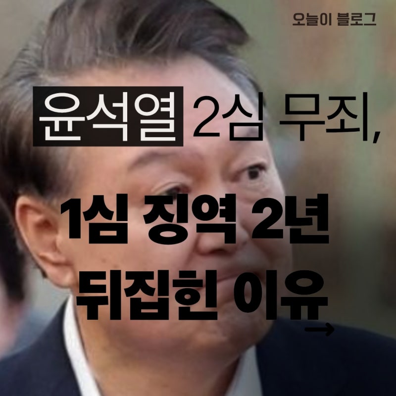 윤석열 재판 2심 무죄…명태균 여론조사 판결 뒤집힌 이유