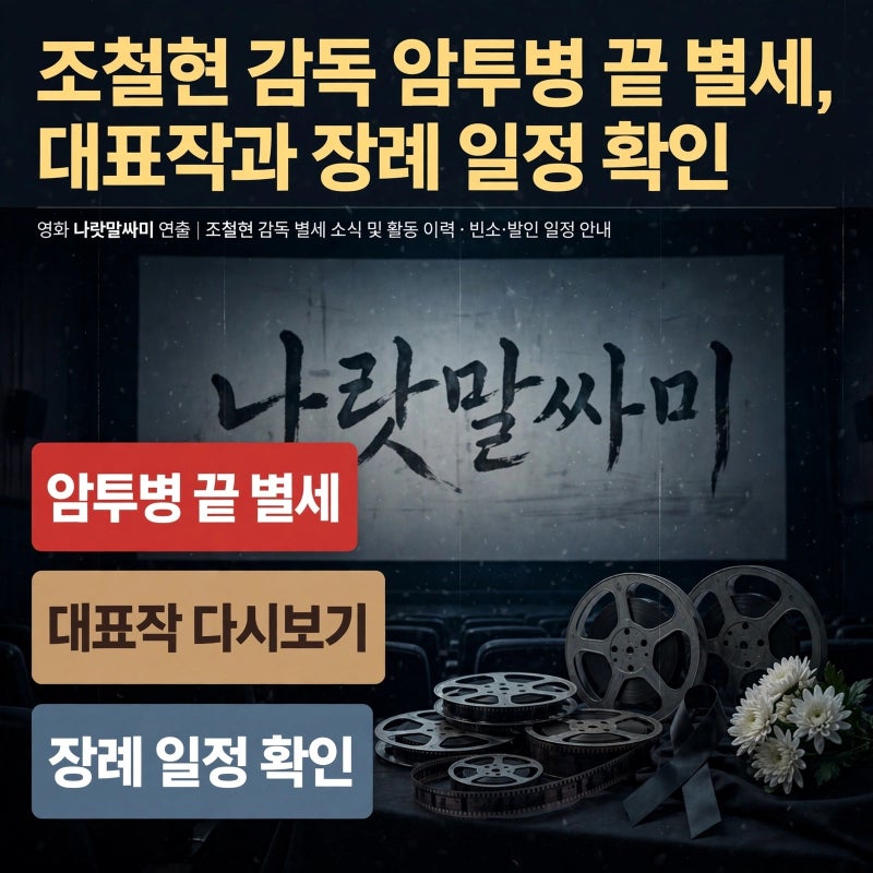 조철현 감독 암투병 끝 별세, 대표작과 장례 일정 확인