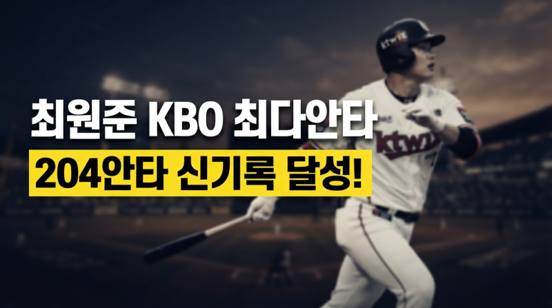 「최원준 204안타 신기록! 레이예스 203안타 추격…KBO 최다안타 경쟁 끝까지 간다」