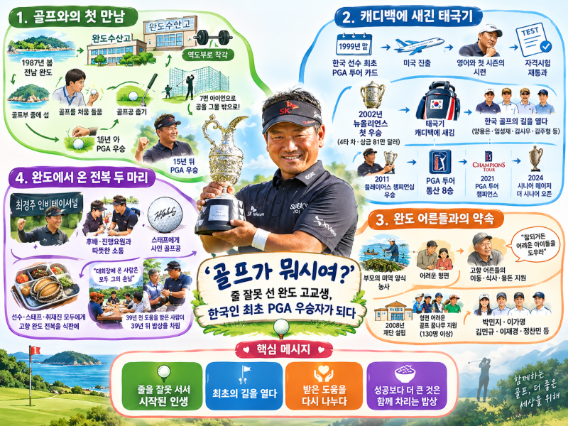 최경주는 왜 대회 식판에 완도 전복을 올렸을까 – 줄 잘못 선 고교생의 39년을 흐름으로 정....