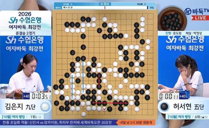 2026.10.8. Sh 수협은행배 여자바둑최강전 4강 대진, 준결승전 결과 김은지, 허서현에게 완승, 스....