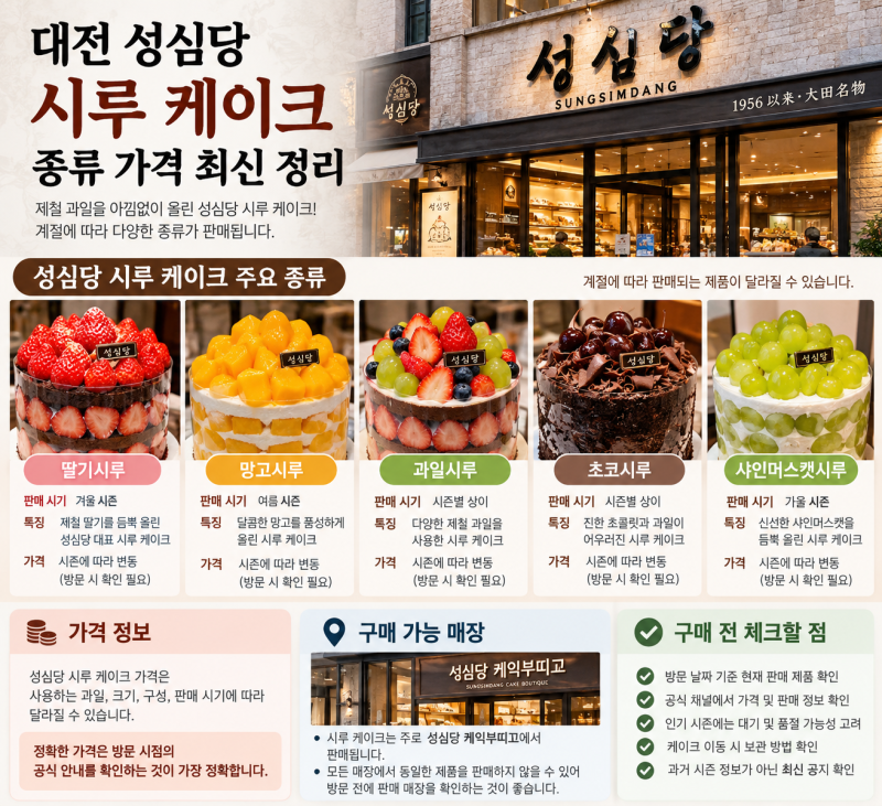 대전 성심당 시루 케이크 종류 가격 최신 정리