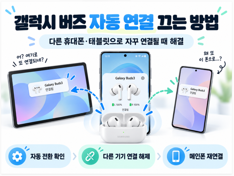갤럭시 버즈 자동 연결 끄는 방법｜다른 휴대폰·태블릿으로 자꾸 연결될 때 해결하기