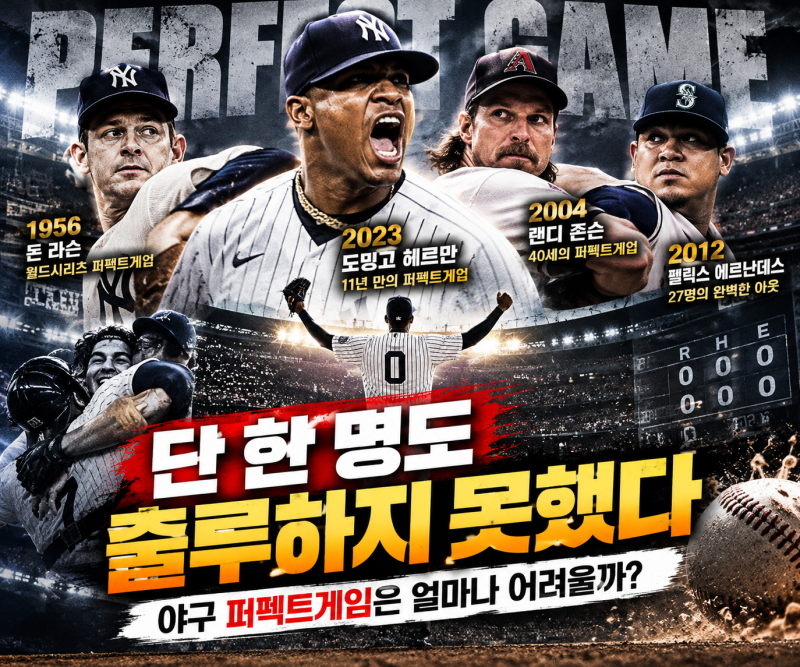 야구 퍼펙트게임ㅣ단 한 명도 출루하지 못했다, 퍼펙트게임은 얼마나 어려울까?