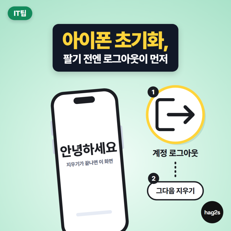 아이폰 초기화 방법, 팔 거라면 지우기 전에 로그아웃부터 하세요