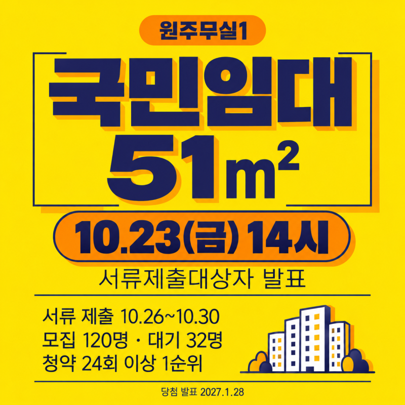 원주무실1 국민임대 10.23 서류발표와 청약통장 순위·배점 전략