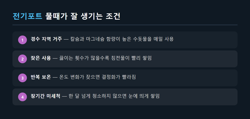전기포트 물때 제거 주기와 세척 방법