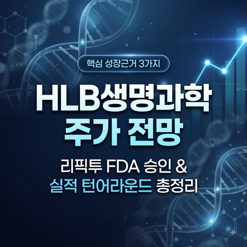 HLB생명과학 주가 전망, 리픽투 FDA 승인과 성장 근거 총정리