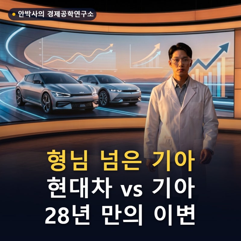 현대차 vs 기아 비교, 28년만의 이변 앞으로 주가전망