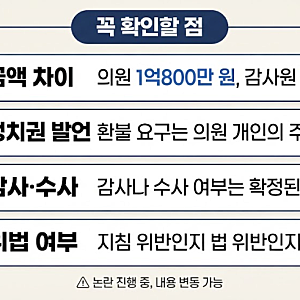 조희대 국정감사 업무추진비 논란｜대법원장 와인 1억 쟁점과 해명 정리