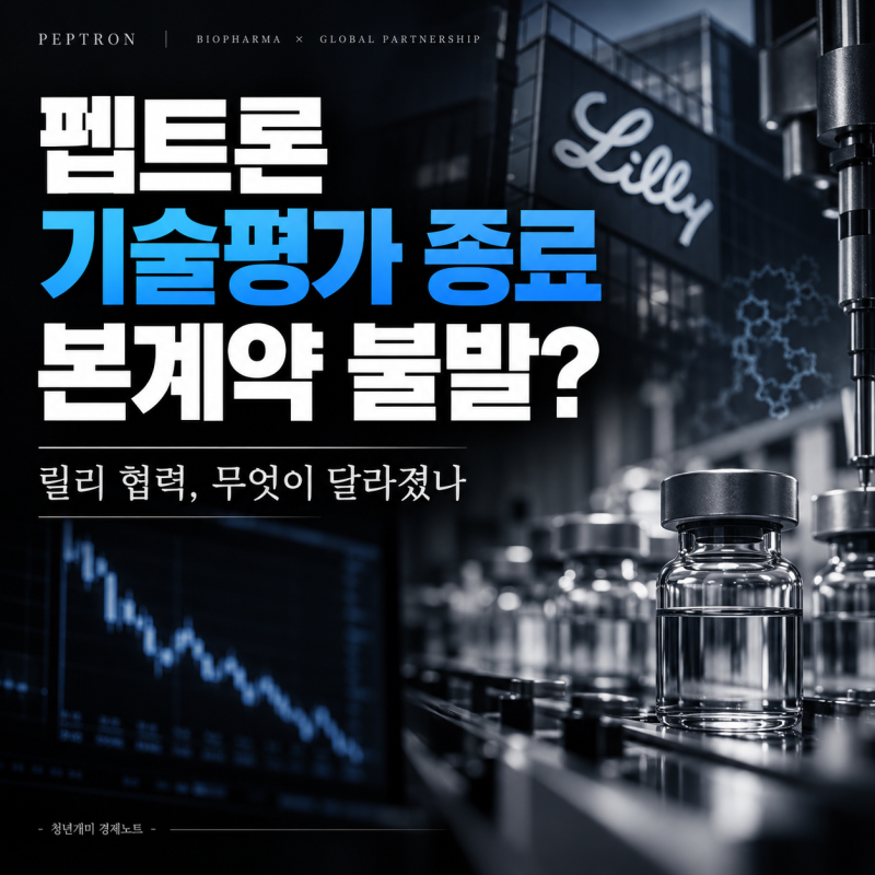 펩트론 주가 급락 이유, 릴리 기술평가 종료가 본계약 불발일까?