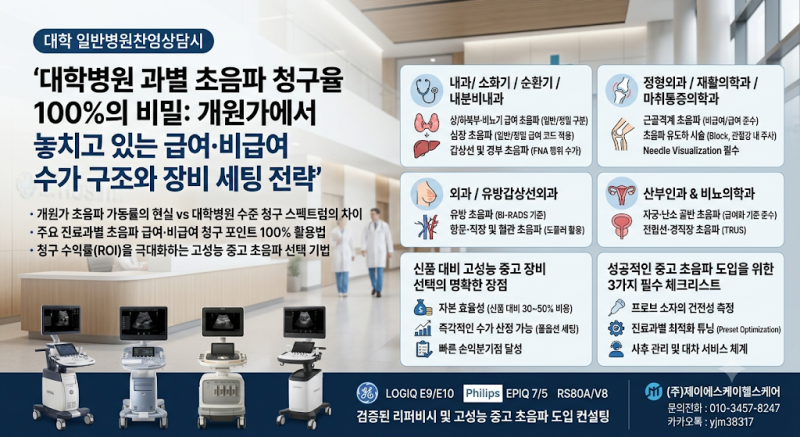 병원 과별 초음파 청구율 100%의 비밀: 개원가에서 놓치고 있는 급여·비급여 수가 구조와 장....