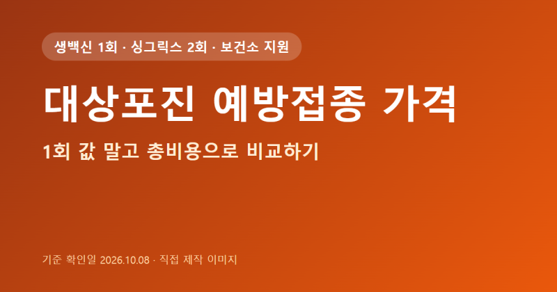 대상포진 예방접종 가격｜백신별 총비용·병원 조회·보건소 지원