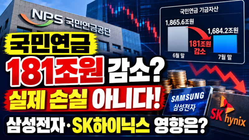 국민연금 181조원 증발? 실제 손실 아니다…삼성전자·SK하이닉스 주가 영향은