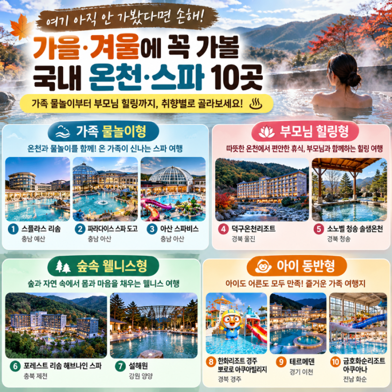 “여기 아직 안 가봤다면 손해!” 가을·겨울에 꼭 가볼 국내 온천·스파 10곳
