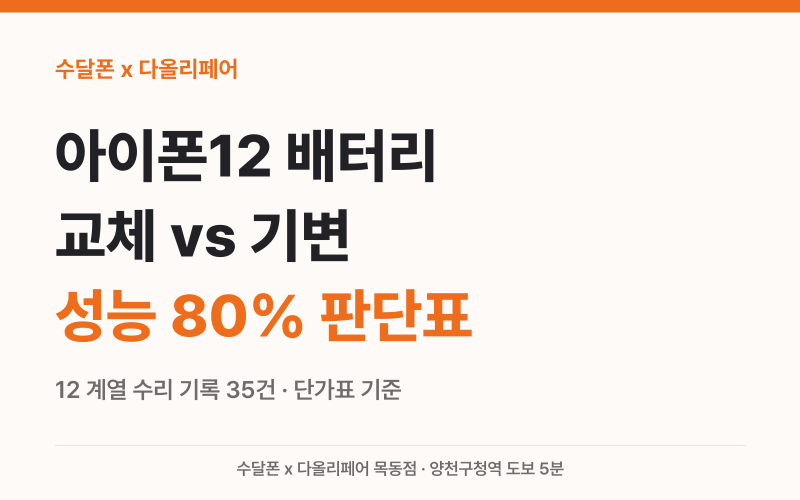 아이폰12 배터리 교체할까 기변할까? 성능 80% 이하 판단표