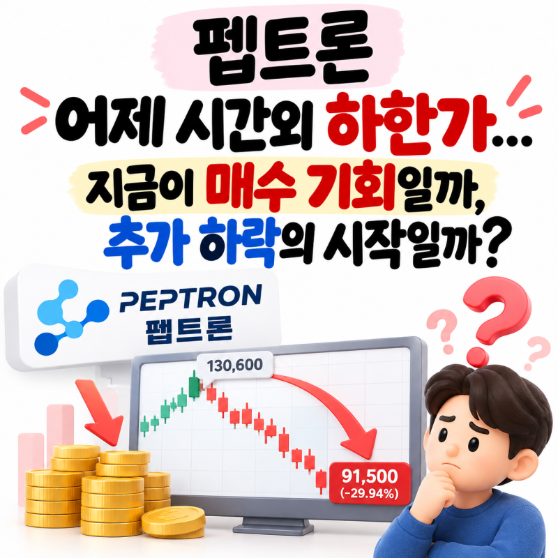 펩트론 어제 시간외 하한가…지금이 매수 기회일까, 추가 하락의 시작일까?