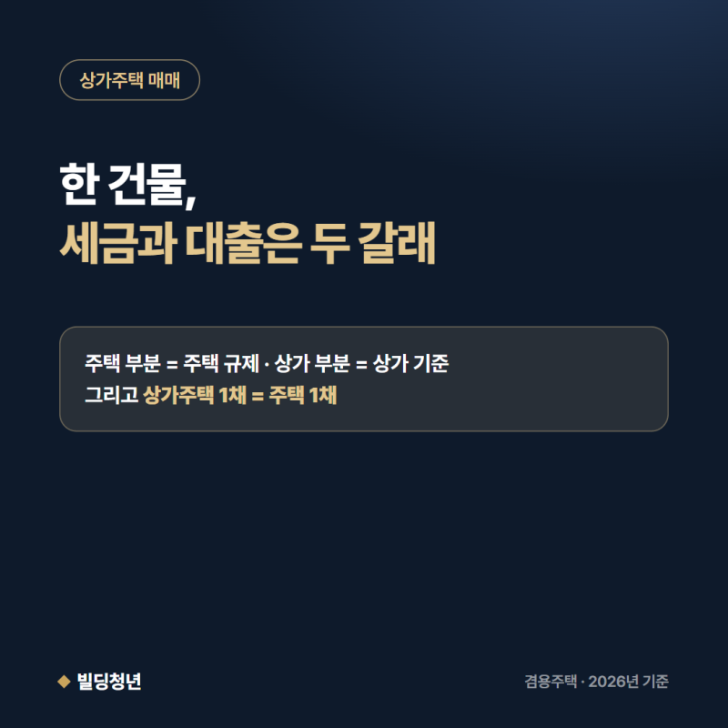 상가주택 매매 전 꼭 볼 것, 양도세·취득세·대출이 다른 이유