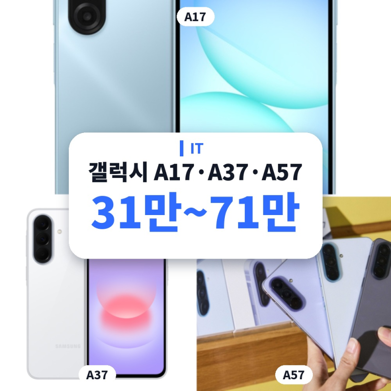"A57은 71만 원대".. 갤럭시 A17 A37 A57 가격·무게·주사율 비교