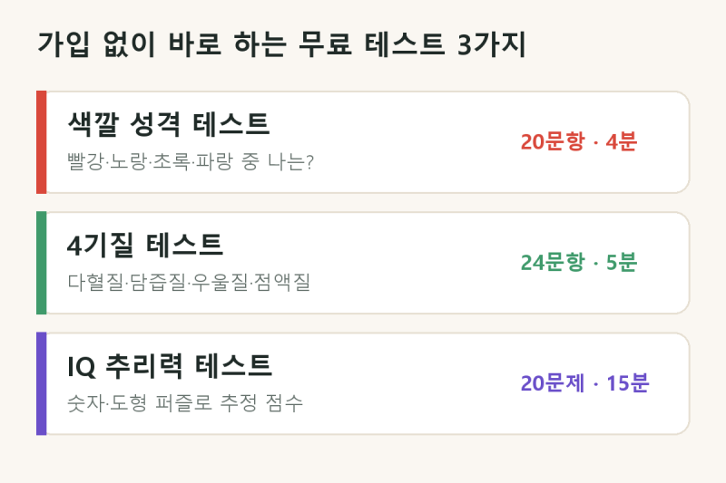 무료 심리테스트 모음, 가입 없이 바로 하는 성격 테스트 3가지 해 봤어요