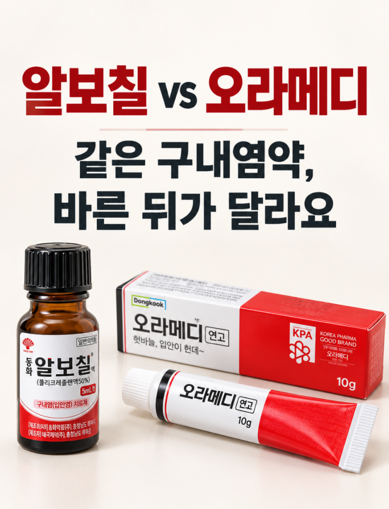 알보칠 VS 오라메디, 같은 구내염약인데 바른 뒤가 다르다고?