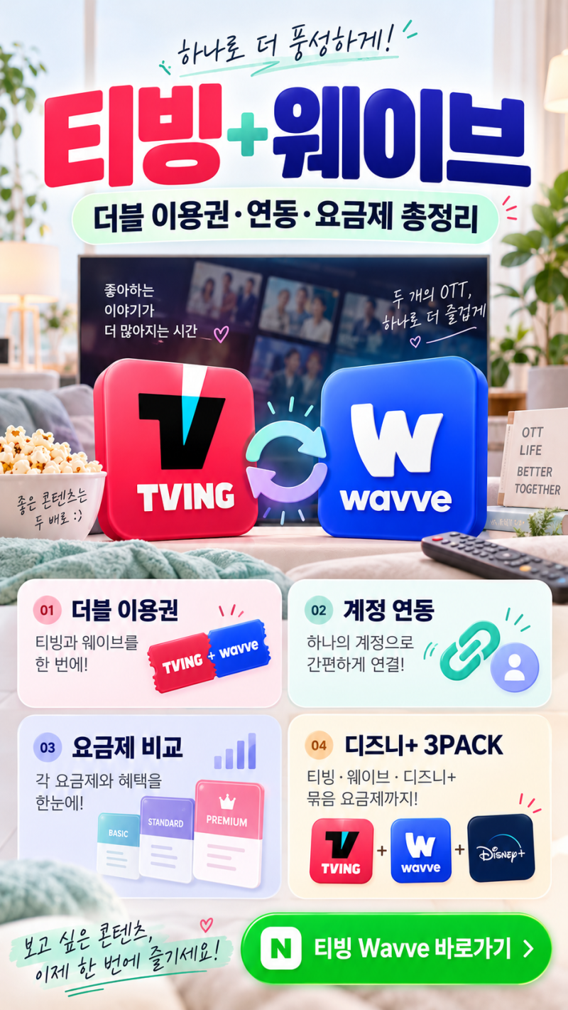 티빙 웨이브 같이 보는 방법｜더블 이용권 요금제·계정연동·디즈니플러스까지 총정리