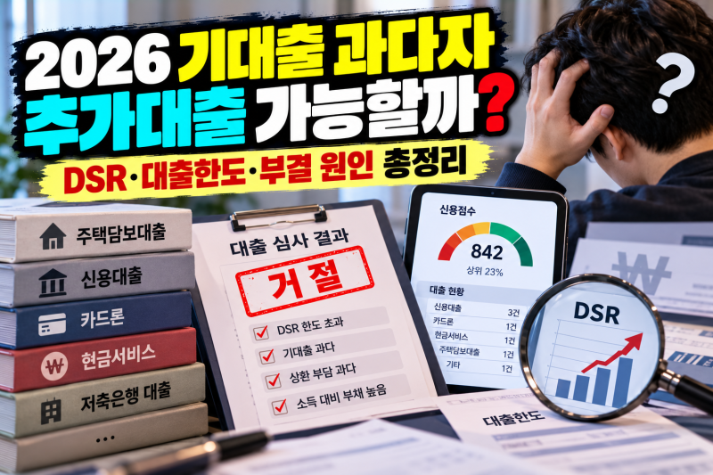 2026 기대출 과다자 추가대출 가능할까?｜DSR·대출한도·부결 원인 총정리