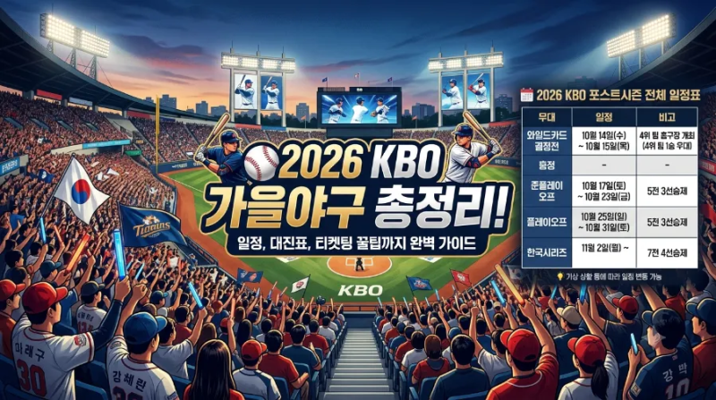⚾ 2026 KBO 가을야구 총정리! 일정부터 대진표, 티켓팅 꿀팁까지 완벽 가이드