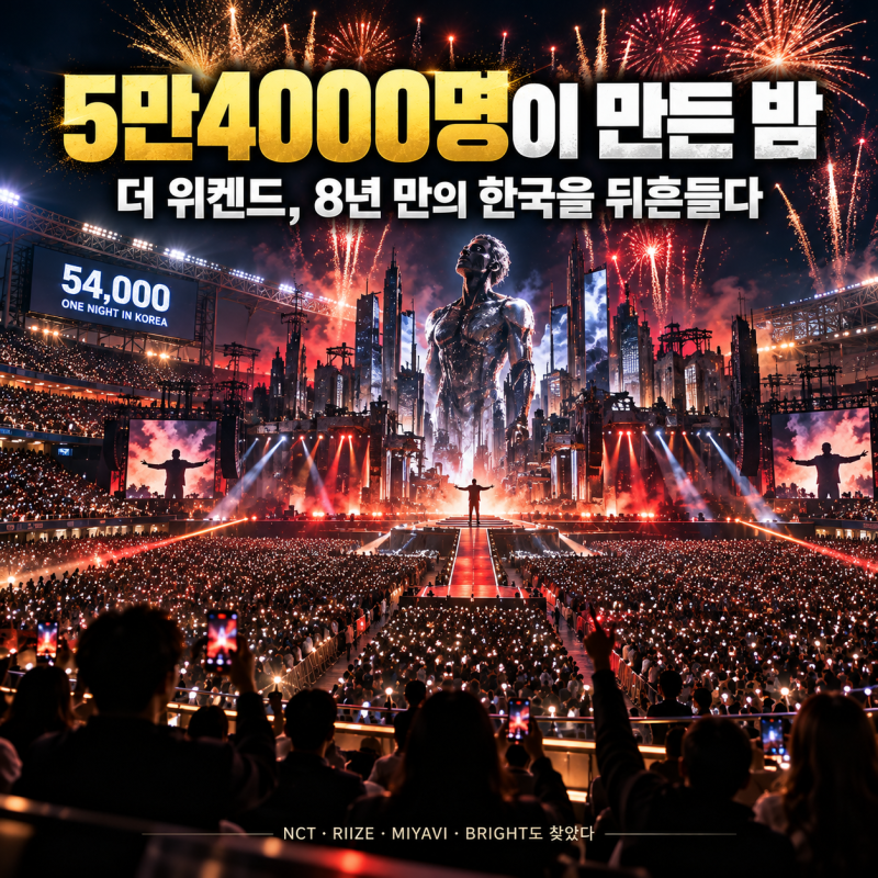 5만4000명이 만든 ‘팝의 성소’…더 위켄드 내한 1회차, NCT 재현·쟈니·라이즈까지 스타들도 ....