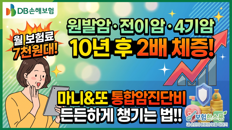 DB손해보험 원발암,전이암,4기암에 '10년후 2배 체증'까지 월보험료7천원대로 마니&또 통합암....