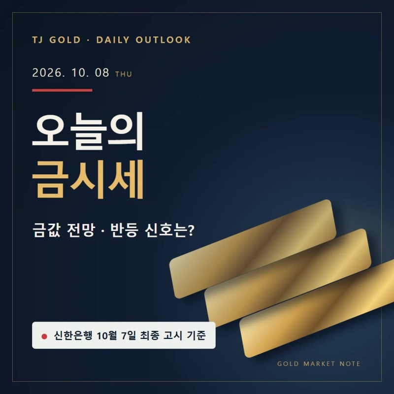 2026년 10월 8일 오늘의 금시세·금값 전망, 연준 의사록 뒤 반등할 수 있을까?