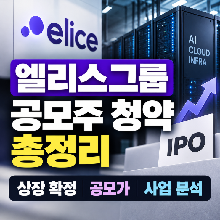 <b>엘리스그룹</b> 공모주 청약 총정리: 상장 확정 공모가 사업 분석