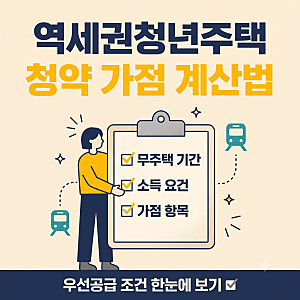 역세권청년주택 공공임대 청약 가점 계산법, 무주택 기간 산정 기준일과 2026년 SH 공고 우선....