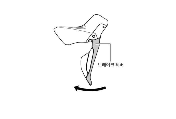[자전거연구소] 출고 후 자전거 관리 브레이크 작동과 관리