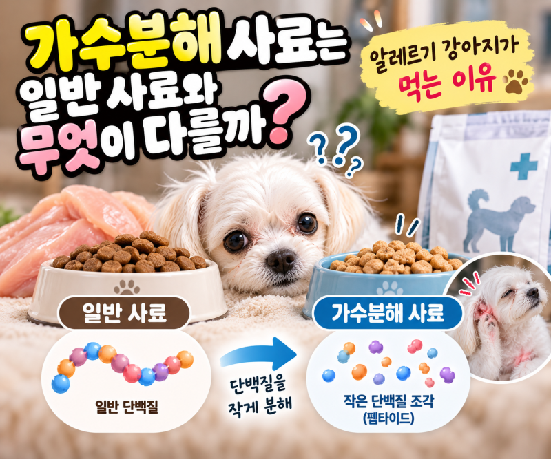 가수분해 사료는 일반 사료와 무엇이 다를까? 알레르기 강아지가 먹는 이유