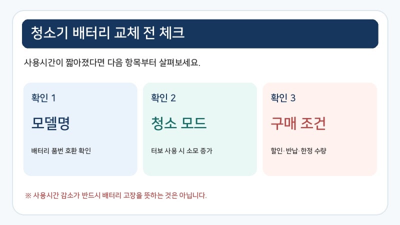 LG 코드제로 배터리 교체 할인 2026 총정리｜배터리턴 11월 30일까지, 최대 8만6천 원 할인?
