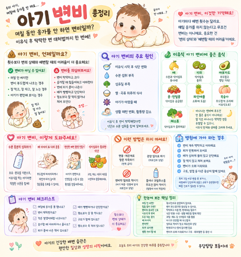아기 변비 총정리｜며칠 동안 응가를 안 하면 변비일까? 이유식 후 딱딱한 변 대처법