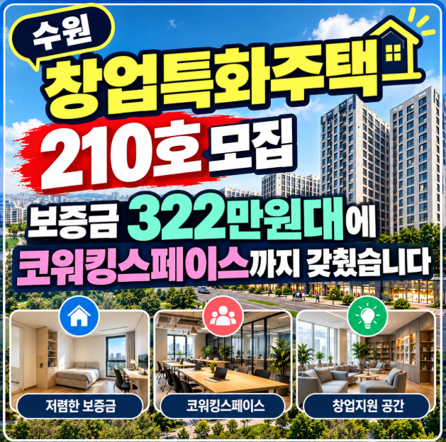 수원 창업특화주택 210호 모집, 보증금 322만원대에 코워킹스페이스까지 갖췄습니다