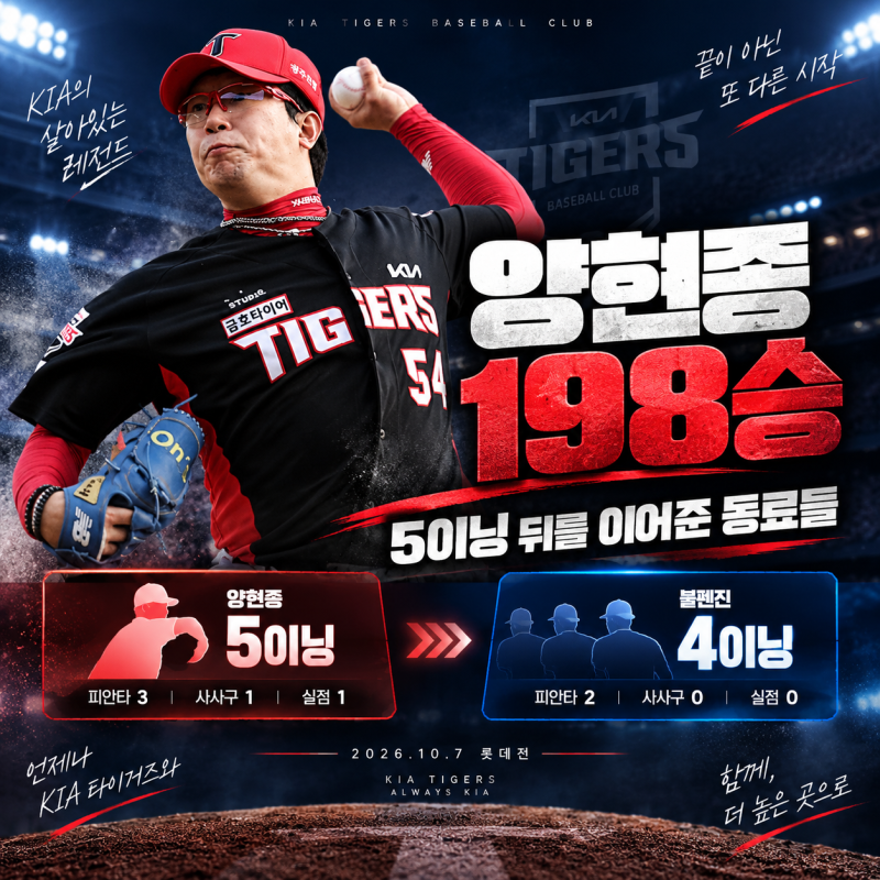 “5이닝 뒤의 198승” KIA 양현종, 12승 투수가 불펜에 고마워한 이유