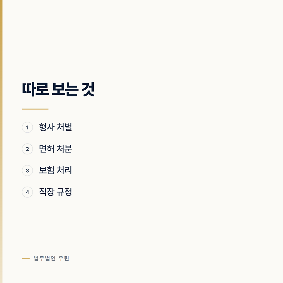 음주운전으로 면허가 취소됐습니다 울산음주운전변호사 관련 사진