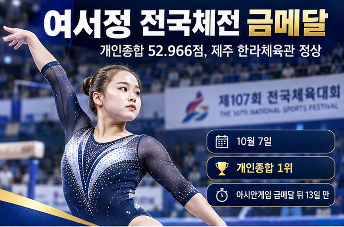 여서정 전국체전 금메달, 아시안게임 우승 13일 만에 또 정상…개인종합 52.966점